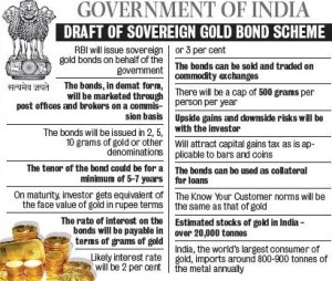 gold bond scheme