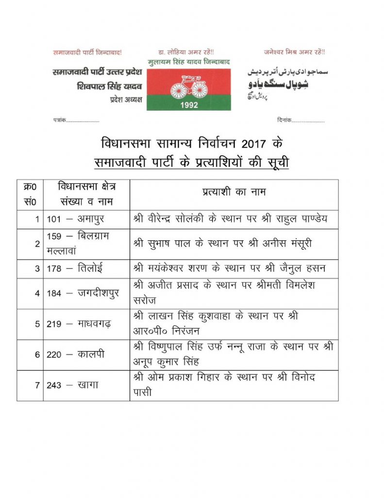 samajwadi party tickets