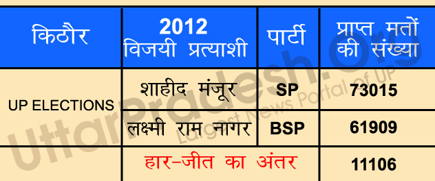 meerat 7 assembly seats