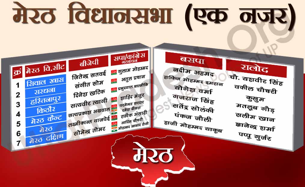 meerat 7 assembly seats