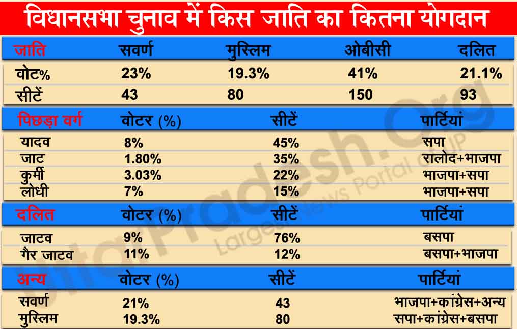 up election 2017