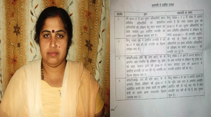 rti activist urvashi sharma