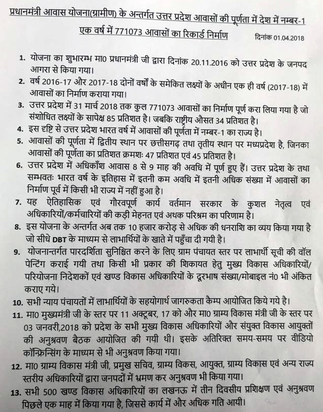 pradhan mantri gramin awas yojana reality check in lucknow