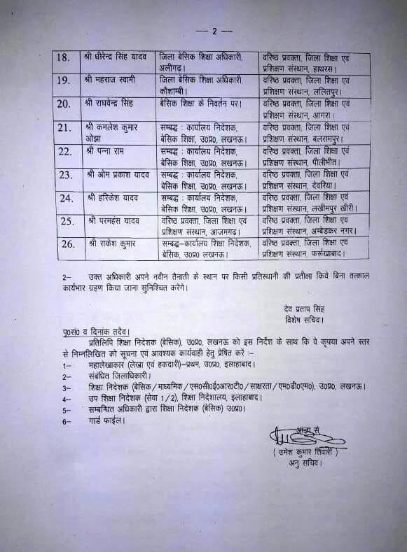 Uttar Pradesh Group B 26 education officers transfer list