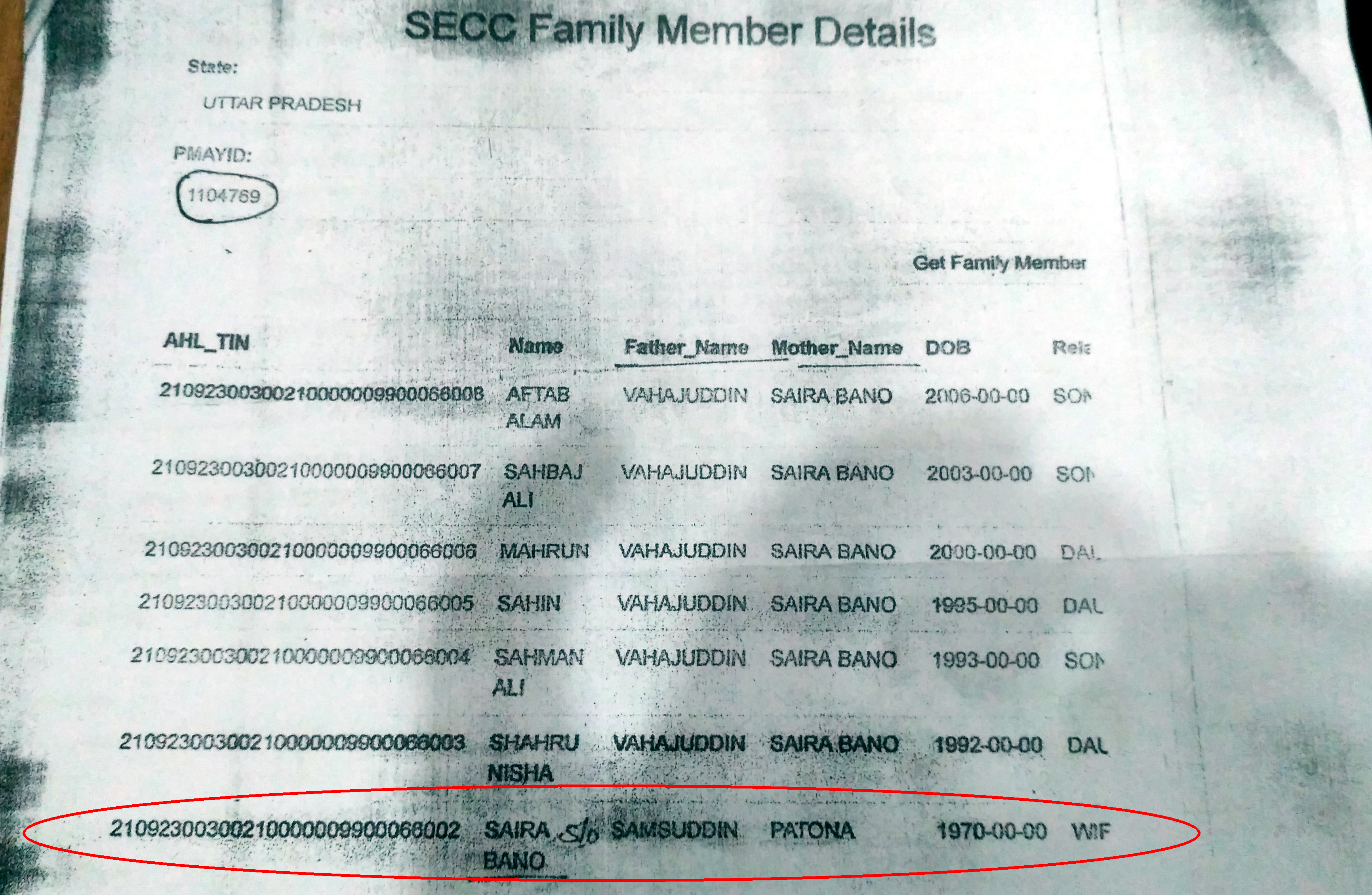 fraud in pradhan mantri awas yojana gramin documents