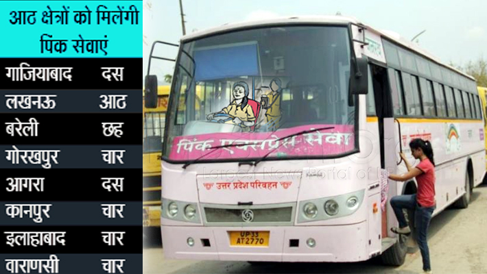 Women Drivers Will Run UPSRTC Pink Buses Over Uttar Pradesh