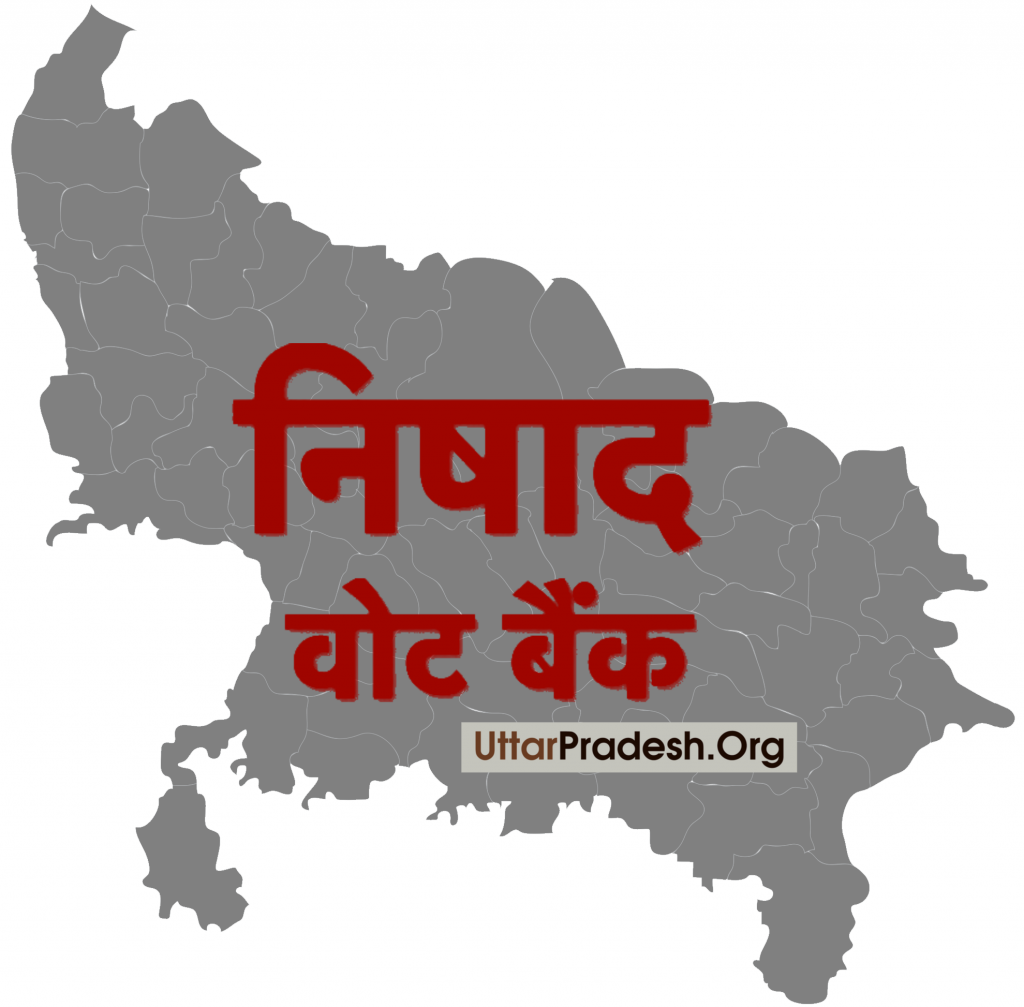 Nishad Vote Bank in Uttar Pradesh Assembly Election 2022 निषाद वोट बैंक