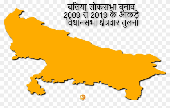 Ballia Lok Sabha Assembly Constituency Wise Results Analysis and comparison 2009 2014 2019 parliamentary constituency Elections