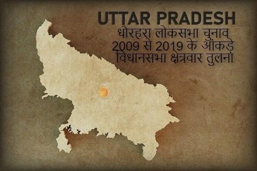 Dhaurahra Lok Sabha Assembly Constituency Wise Results Analysis and comparison 2009 2014 2019 parliamentary constituency Elections