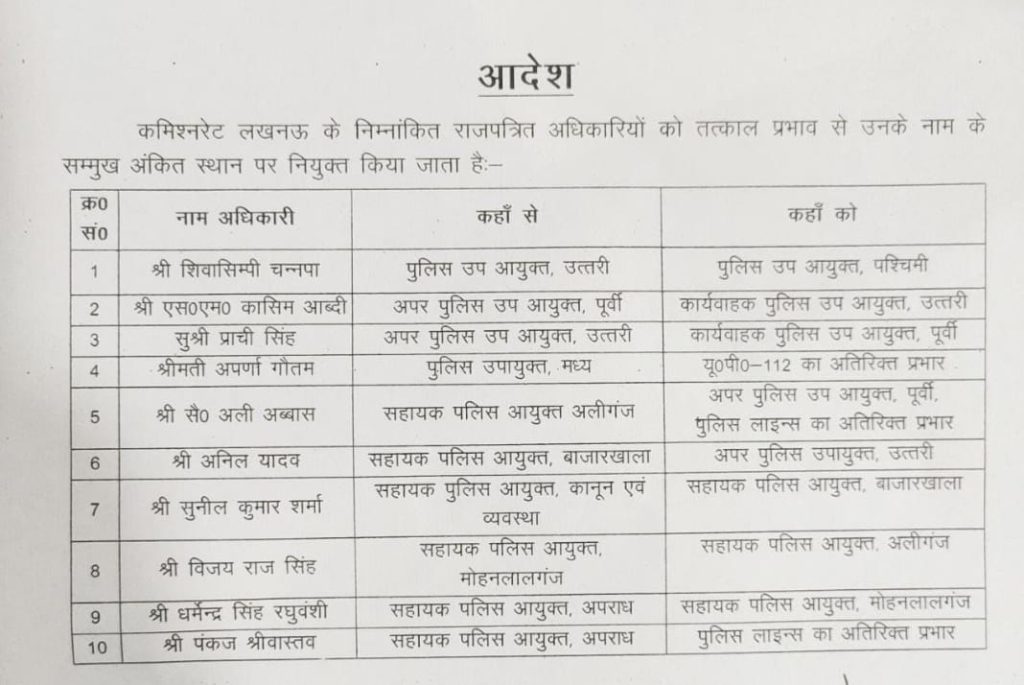 lucknow-ten-transfers-in-lucknow-police