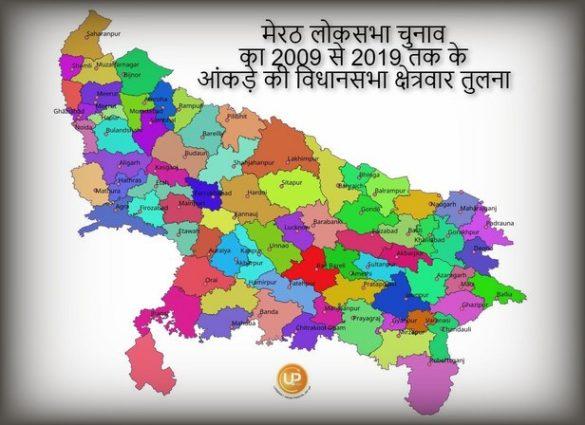 Meerut Lok Sabha Assembly Wise Results Analysis and comparison 2009 2014 2019 parliamentary constituency Elections