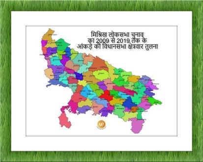 Misrikh Lok Sabha Assembly Wise Results Analysis and comparison 2009 2014 2019 parliamentary constituency Elections