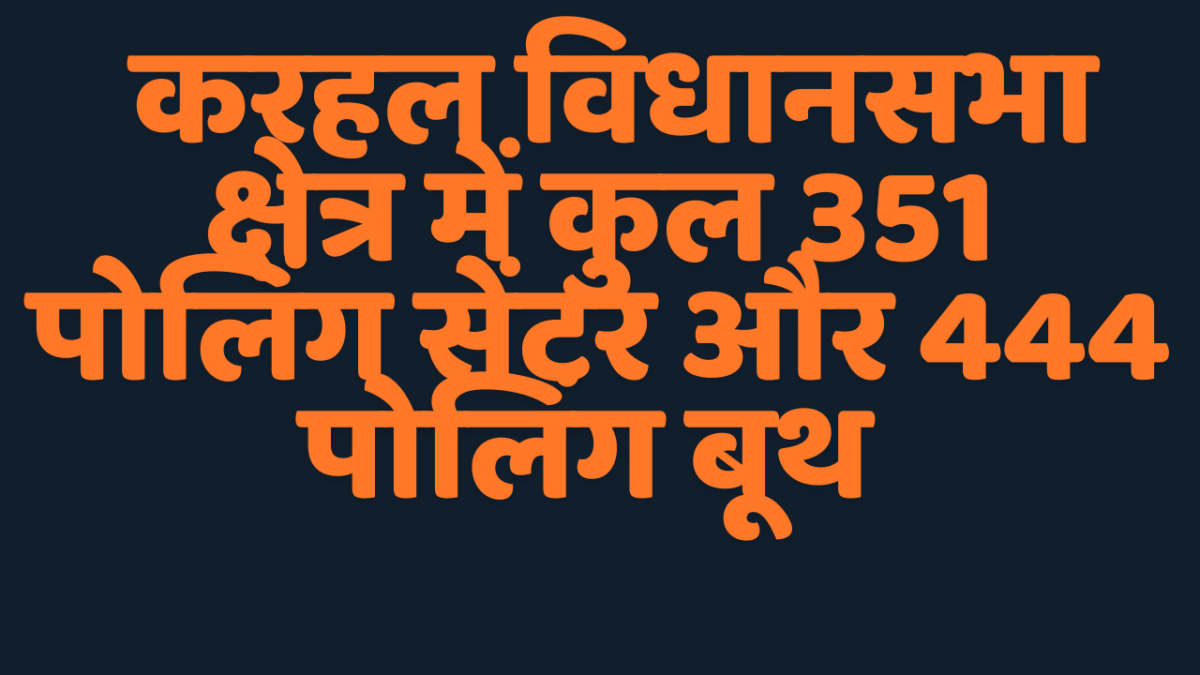 करहल विधानसभा उपचुनाव : 351 मतदान केंद्रों के 444 पोलिंग बूथों पर वोट पड़ेंगे