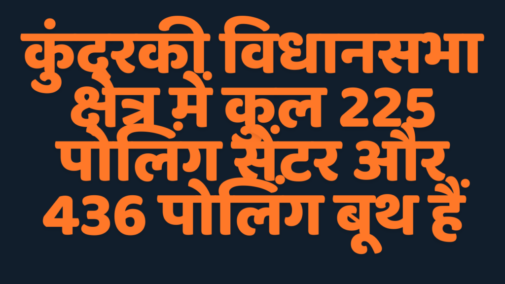 कुंदरकी विधानसभा उपचुनाव : 225 मतदान केंद्रों के 436 पोलिंग बूथों पर वोट पड़ेंगे Kundarki  Assembly by Election